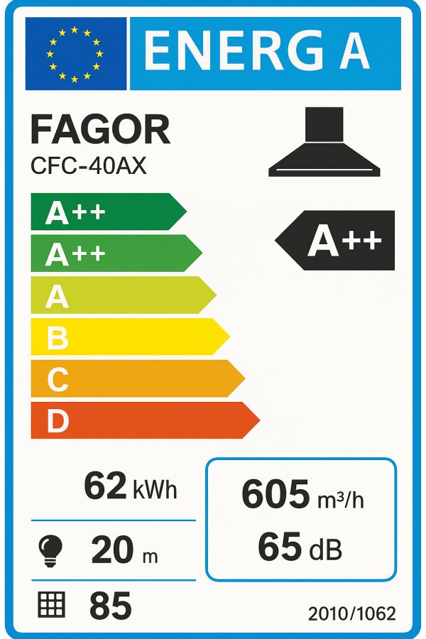fagor cfc 40ax fali kűttős páraelszívó 605 m3/h inox